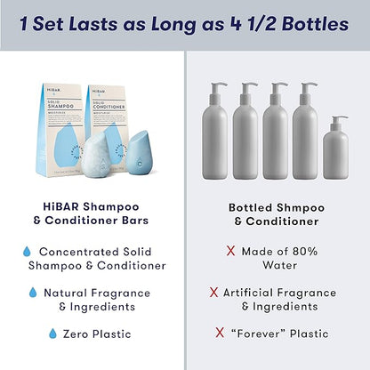 HiBAR - Moisturize Fragrance-Free Shampoo & Conditioner Set - For Dry, Frizzy Hair -Nourish & Hydrate -Coconut Oil & Vitamin B5 -Plastic, Soap, Paraben & Sulfate-Free -Color Safe & Vegan -2 Solid Bars
