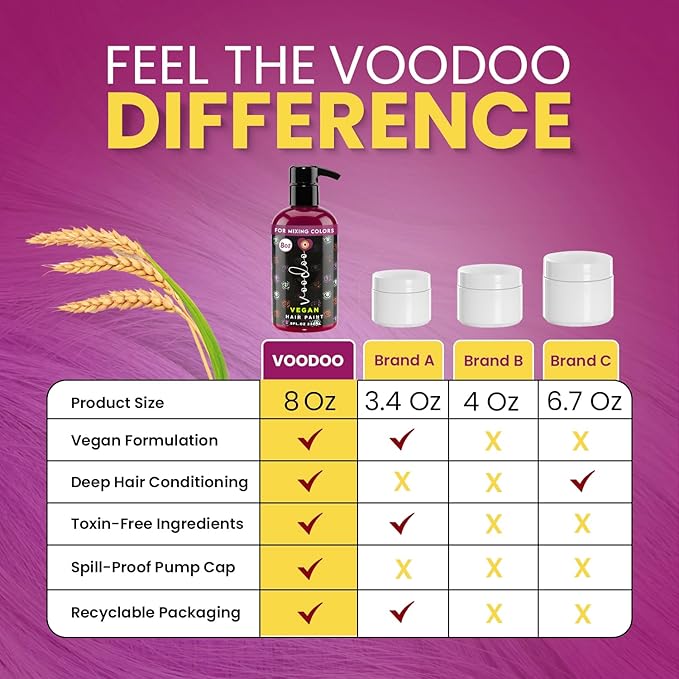 MOEHAIR Semi-Permanent Hair Color | Magenta Hair Dye 8 Oz | Voodoo Highest Love Hair Dye | Temporary Hair Color for Dark Hair | No Ammonia, Sulfate or Paraben | Vegan & Intermixable