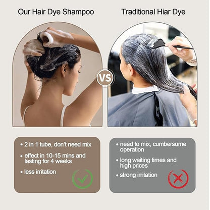 Hair Dye Shampoo, Gray Hair Coverage Dye Shampoo, Hair Color Shampoo for All Hair Types, Champu Para Canas, Suitable for Home and Salon (Dark Wine Red)