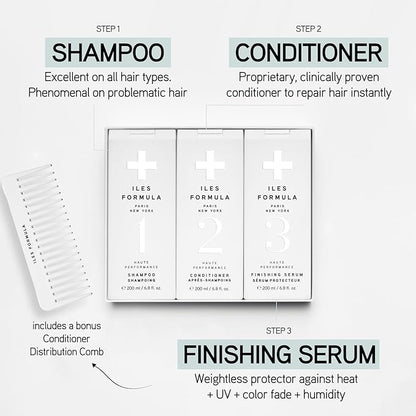 ILES FORMULA Signature Collection Deep Repair Shampoo & Conditioner w/Finishing Serum Blow Dry Cream for Dry, Damaged, Frizzy Hair - Hydrating Hair Care for Less Breakage & Healthy Hair Growth