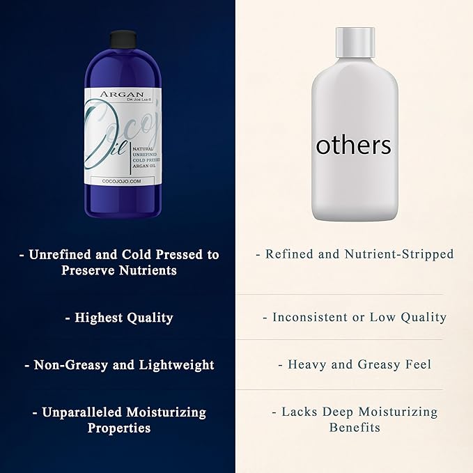 Argan Oil -Cold Pressed 16 oz Pure Natural Extra Virgin Unrefined Argan Moroccan Marrakesh Oil Moisturizer Hair Face Lips Body Scalp Skin Hair
