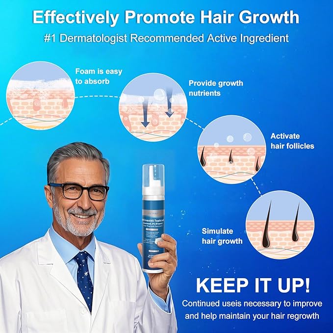 5% Minoxidil Foam, Biotin-Infused, Unisex Adult, Hair Growth Treatment, Unscented, Foam, 12.66 Ounce, 6-Month Supply, Supports Thicker and Fuller Hair & Beard