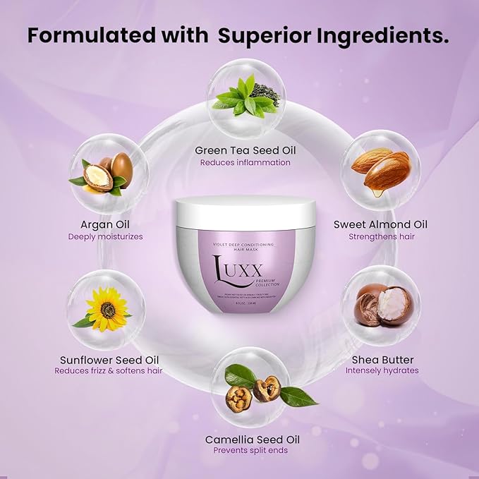 Luxx Violet Deep Conditioning Hair Mask by Moehair USA, Inc - Hydrating Purple Hair Mask for Color-Treated Hair, 8 Fl. Oz - Neutralizes Yellow Tones & Brassiness, Vegan, Paraben & Sulfate-Free