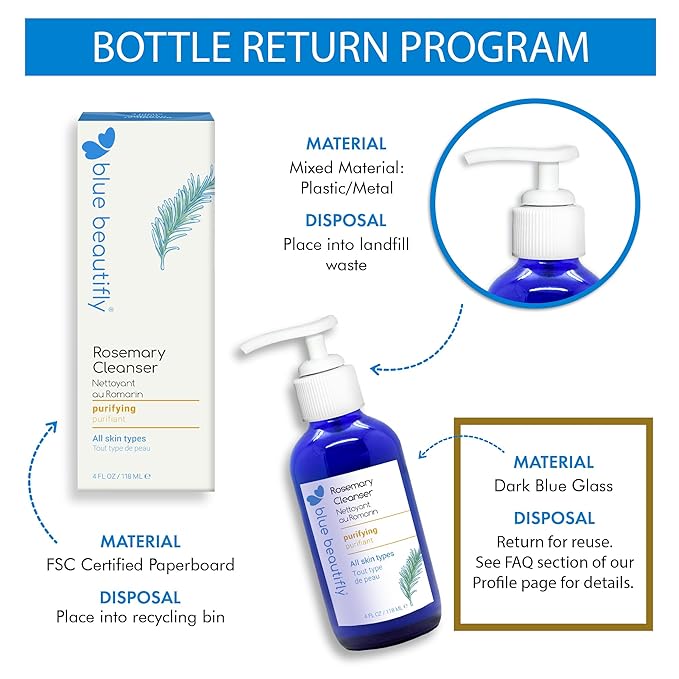 Blue Beautifly Rosemary Deep Pore Cleanser - Removes Dirt, Pollutants, & Makeup - No Sulfates, SLS, PEGs, Toxins, or Synthetics - Plant-based, Hypoallergenic, Dermatologically Tested - 4 fl oz