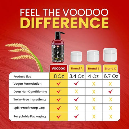 MOEHAIR Semi-Permanent Hair Color | Temporary Red Hair Dye 8 Oz | No Ammonia, Sulfate or Paraben | Intermixable & Vegan | Voodoo Fire Engine Bright Red Hair Color | Drip-Free Formula | Easy to Use