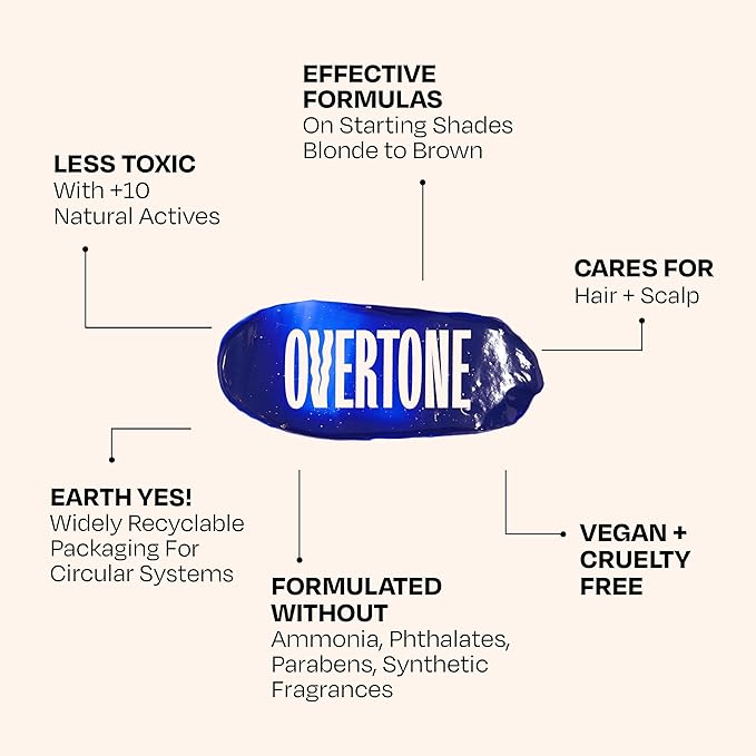 Overtone Color Depositing Semi-Permanent Hair Dye Conditioner - 8 oz For Natural & Color-Treated Hair, Moisturizing Shea Butter & Coconut Oil - Vegan & Cruelty-Free, Extreme Blue