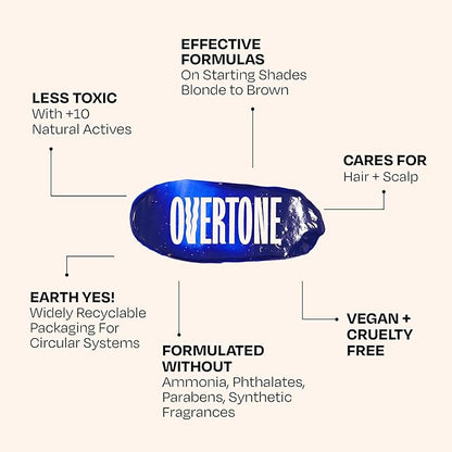 Overtone Color Depositing Semi-Permanent Hair Dye Conditioner - 8 oz For Natural & Color-Treated Hair, Moisturizing Shea Butter & Coconut Oil - Vegan & Cruelty-Free, Extreme Blue