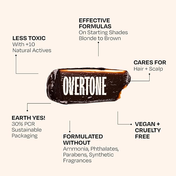Overtone Color Depositing Semi-Permanent Hair Dye Conditioner - 8 oz For Natural & Color-Treated Hair, Moisturizing Shea Butter & Coconut Oil - Vegan & Cruelty-Free, Extreme Green