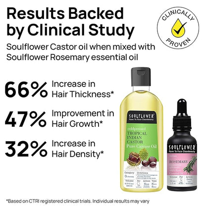 Soulflower Organic Castor Oil, For Thicker & Voluminous Hair, Eyebrows & Eyelashes, 100% Pure, Natural, Cold Pressed, Organic Certified - 6.77 Fl Oz