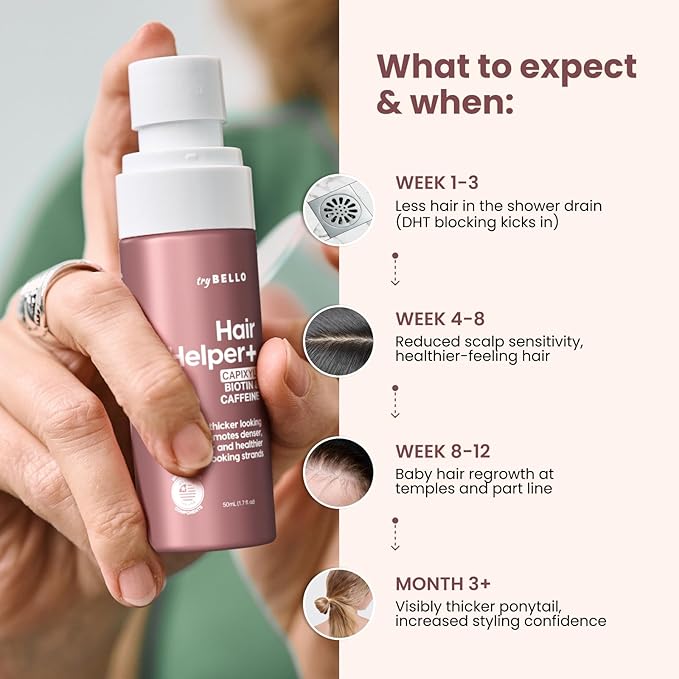 Hair Helper+ Spray - Growth Serum With Biotin & Castor Oil made in USA - Caffeine Infused Treatment for Thicker, Fuller Hair - Repair Thinning Naturally - Vegan, Cruelty-Free Formula