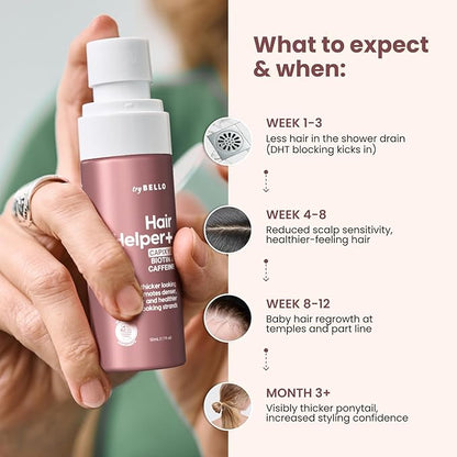 Hair Helper+ Spray - Growth Serum With Biotin & Castor Oil made in USA - Caffeine Infused Treatment for Thicker, Fuller Hair - Repair Thinning Naturally - Vegan, Cruelty-Free Formula