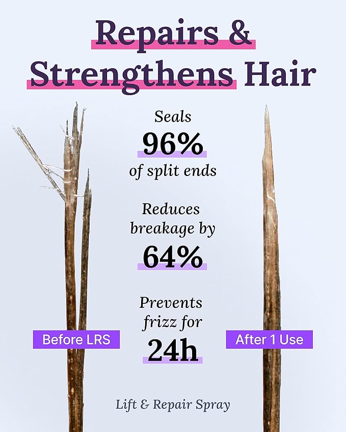 Keranique Color Treated Shampoo and Conditioner Set with Hair Thickening Spray - Keratin Enriched Color Boost Set w/Shampoo & Conditioner and Lift & Repair Spray for Women w/Fine, Thin, Colored Hair