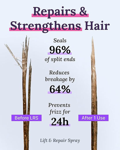 Keranique Color Treated Shampoo and Conditioner Set with Hair Thickening Spray - Keratin Enriched Color Boost Set w/Shampoo & Conditioner and Lift & Repair Spray for Women w/Fine, Thin, Colored Hair