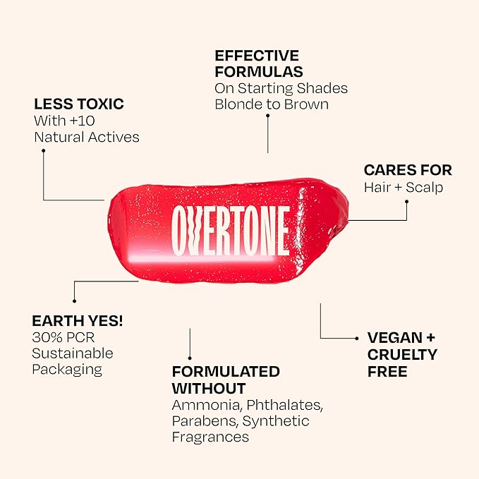 Overtone Daily Color Depositing Conditioner: 8oz Temporary Coloring Conditioner w/Shea Butter & Coconut Oil, Refresh Color & Prevent Fading, Vegan & Cruelty-Free, Rose Gold For Brown is Golden Rose
