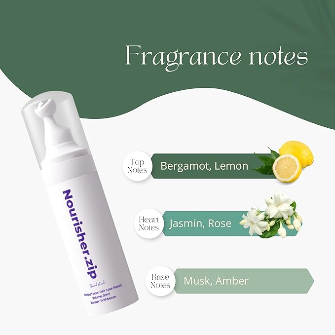 Nourisher.zip Hair Serum Ampoule - Highly Concentrated Scalp Treatment for Hair Growth (1.01 fl oz)