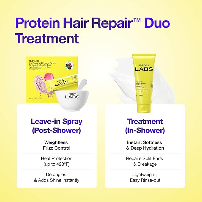 Protein Capsule Hair Repair Treatment, 3-Minute Keratin Hair Mask & Deep Conditioner for Damaged, Repair & Strengthen, Instant Detangling, Anti-Frizz, Low-pH, Fine-Hair Safe, 6.76 fl oz