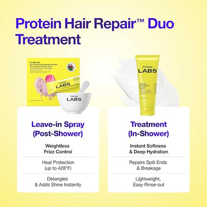 Protein Capsule Hair Repair Treatment, 3-Minute Keratin Hair Mask & Deep Conditioner for Damaged, Repair & Strengthen, Instant Detangling, Anti-Frizz, Low-pH, Fine-Hair Safe, 6.76 fl oz