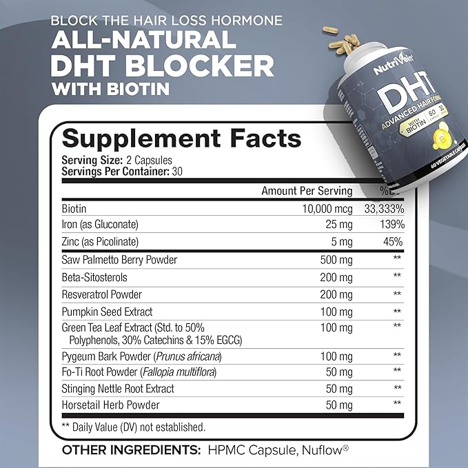 Nutrivein Premium DHT Blocker for Men & Women - with Biotin - 30 Day Supply (60 Caps): Hair Supplements for Men & Women of All Ages - for A Great Head of Hair