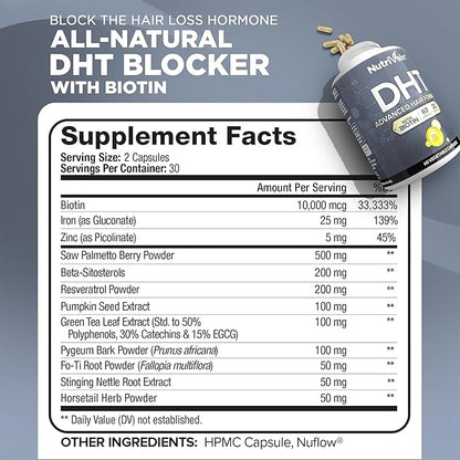 Nutrivein Premium DHT Blocker for Men & Women - with Biotin - 30 Day Supply (60 Caps): Hair Supplements for Men & Women of All Ages - for A Great Head of Hair