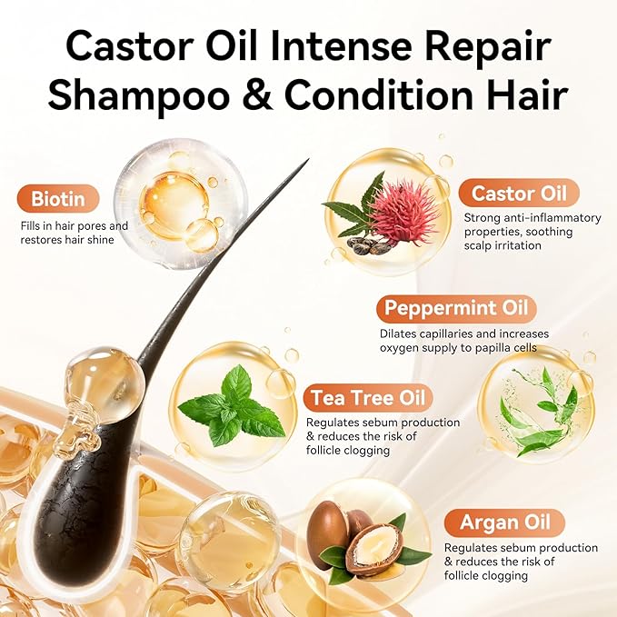 Castor Oil Shampoo and Conditioner Set for Hair Growth Strengthen and Cleanse Shampoo for Thin Hair Restore Damaged Hair Sulfate Free for Men & Women,16.9 FL Oz