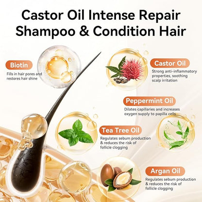 Castor Oil Shampoo and Conditioner Set for Hair Growth Strengthen and Cleanse Shampoo for Thin Hair Restore Damaged Hair Sulfate Free for Men & Women,16.9 FL Oz