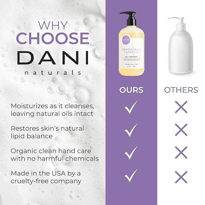 Naturals Moisturizing Hand Soap – Calming Lemongrass Lavender Scent, Hydrating, Sulfate-Free & Paraben-Free, 12 Oz Bottle with Pump, Gentle Cleansing for Dry Skin