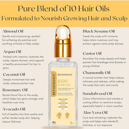 REVATOLOGY Kids & Baby Hair Growth Oil (Made in USA) Extra Strength pre-rinse Pediatric Formula with 26 Cold-Pressed Botanicals & Extracts | Cruelty & Chemical Free