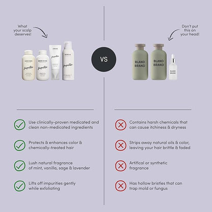 Jupiter Oil Control & Exfoliation Bundle, Anti-Dandruff Shampoo, Conditioner, Restoring Serum, & Purifying Mask for Women & Men, Dermatologist-Formulated for Flaky, Itchy, Oily, & Dry Scalp