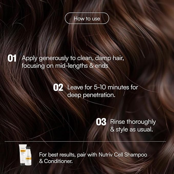 Deep Repair Hair Mask for Dry & Damaged Hair – Shea Butter & Plant-Based Stem Cells – Hydrating & Restorative Treatment – Sulfate-Free, Frizz Control – 11.16 fl oz
