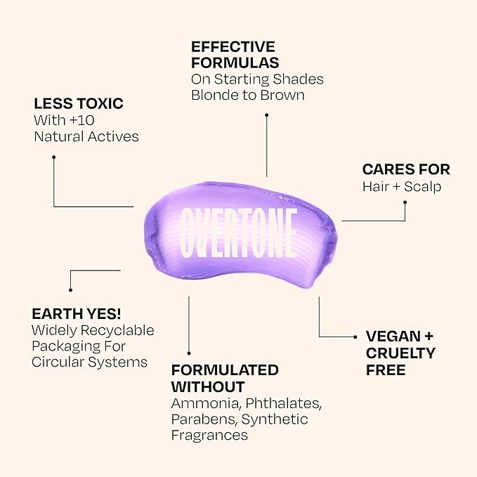 Overtone Color Depositing Semi-Permanent Hair Dye Conditioner - 8 oz For Natural & Color-Treated Hair, Moisturizing Shea Butter & Coconut Oil - Vegan & Cruelty-Free, Pastel Purple is now Lilac Lotus