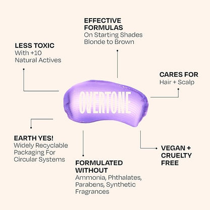 Overtone Color Depositing Semi-Permanent Hair Dye Conditioner - 8 oz For Natural & Color-Treated Hair, Moisturizing Shea Butter & Coconut Oil - Vegan & Cruelty-Free, Pastel Purple is now Lilac Lotus