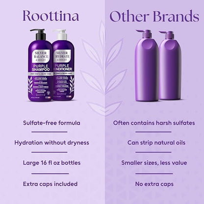 Sulfate Free Brass Toning Purple Shampoo and Conditioner Set for Gray, Blonde, Silver & White Hair – Neutralizes Brassy Tones, Boosts Brightness, Protects Color, Made in USA, 16 fl oz Each