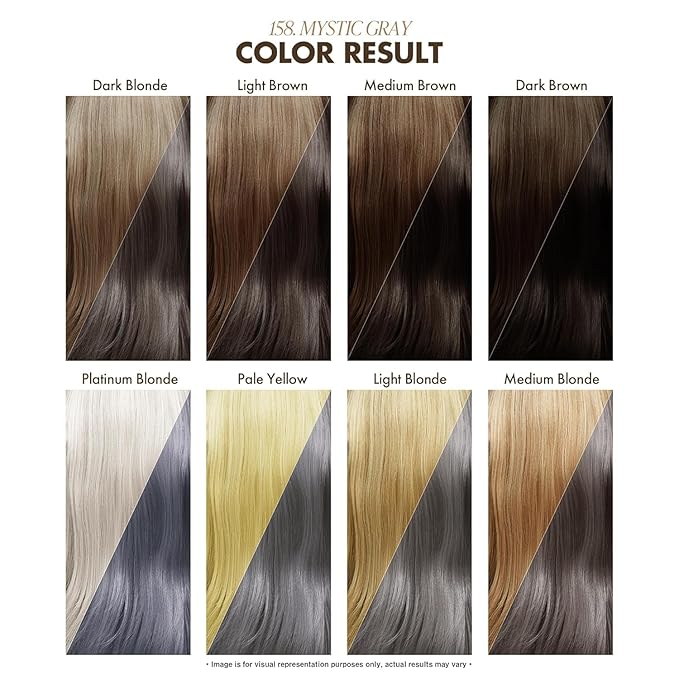 Fvquhvo Silver Hair Dye Shampoo, Hair Color Shampoo for Women Men, Works in Minutes, Long Lasting Silver Hair Dye, Champu Para Canas, Easy to Use at Home 16.90 Fl Oz