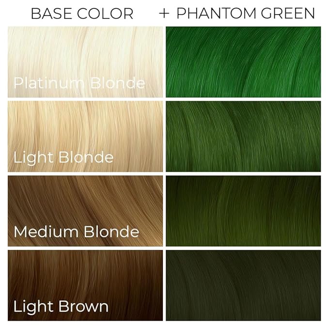 ARCTIC FOX Vegan and Cruelty-Free Semi-Permanent Hair Color Dye (4 Fl Oz, PHANTOM GREEN)
