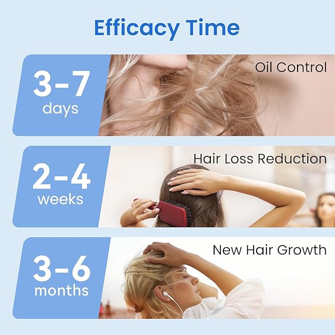 Hair Growth KX-826 DHT Blocker Hair Thickening,3 Days Oil Control 1-2 Weeks Hair Loss Reduction 4-6 Weeks Hair Regrowth Spray,Hair Loss Treatments -1 Month Supply 60ML (A-1 pack)