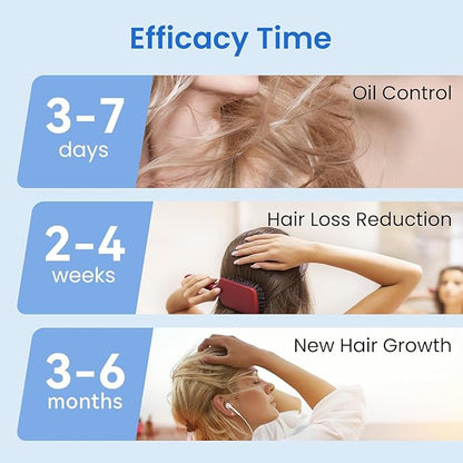 Hair Growth KX-826 DHT Blocker Hair Thickening,3 Days Oil Control 1-2 Weeks Hair Loss Reduction 4-6 Weeks Hair Regrowth Spray,Hair Loss Treatments -1 Month Supply 60ML (A-1 pack)