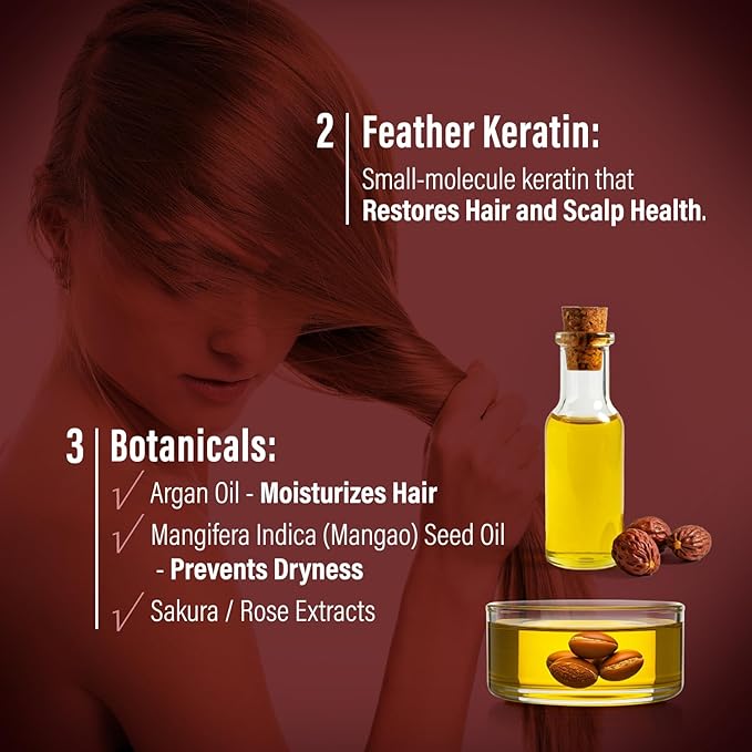 Moist Diane Hair Loss Treatments for Women & Men, Dry Itchy Scalp Treatment by Keratin, Argan Oil, Ginseng Root & Protein, Hair Thickening Conditioner from Japan, 15.2 Fl Oz, EXTRA HAIR FALL CONTROL