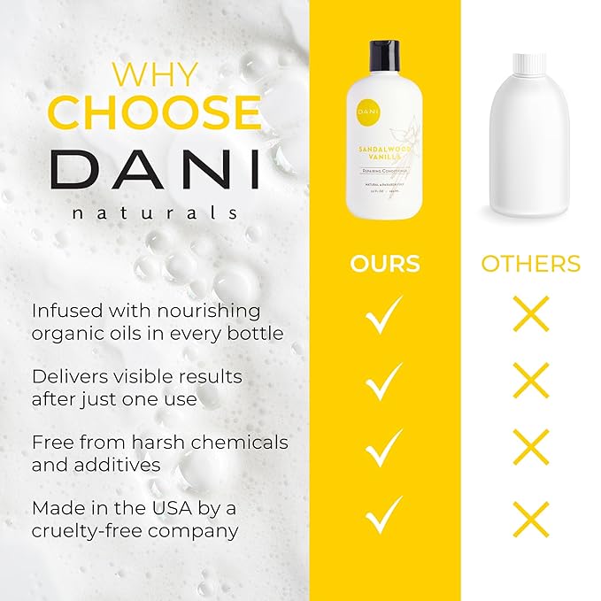 Naturals Conditioner – Sandalwood Vanilla, Strengthening & Thickening for Fuller-Looking Hair, Lightweight & Hydrating, Vegan & Color-Safe, 12 oz