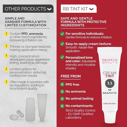 RB RENATA BEAUTY Tint Kit – Cream Hair Dye Kit with Developer and Application Brush for Spot Coloring - Covers Gray Hairs, Smudge-Proof, Long-Lasting Up to 4 Weeks, 20 Applications [Graphite]