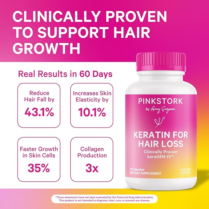 Pink Stork Keratin Hair Loss Supplement for Women - Clinically Studied KeraGEN-IV for Hair Care, Thinning, Shedding and Beauty - Hair Skin and Nails Support - Postpartum Hair Growth - 30 Capsules