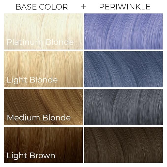 Arctic Fox Semi-Permanent Hair Dye, Vegan & Cruelty-Free, Pastel Blue Periwinkle, Ammonia-Free, Conditioning Color, For All Hair Types, 8 Fl Oz (Pack of 2)