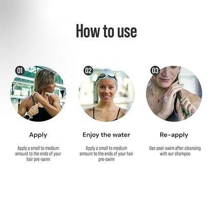 TRIHARD Chlorine Defense Swim Conditioner, Protect and Hydrate Hair from Pool and Ocean, Chlorine and Saltwater Pre and Post Swim Hair Protection, Hydrating Conditioner for Swimmers