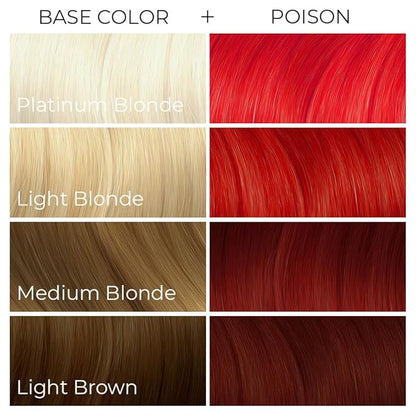 Arctic Fox Semi-Permanent Hair Dye, Vegan & Cruelty-Free, Vibrant Red Color, Ammonia-Free, Peroxide-Free, Conditioning Formula, For All Hair Types, Poison, 8 Fl Oz (Pack of 2)