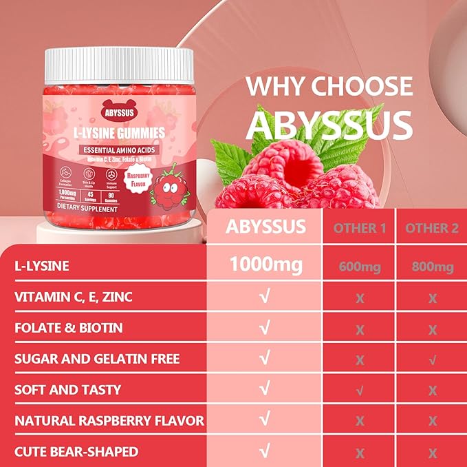 ABYSSUS L-Lysine Gummies 1000mg for Women - with Biotin, Vitamin C, Zinc & Folate - Hair Skin Nails & Immune Support - Sugar Free, 90 Count