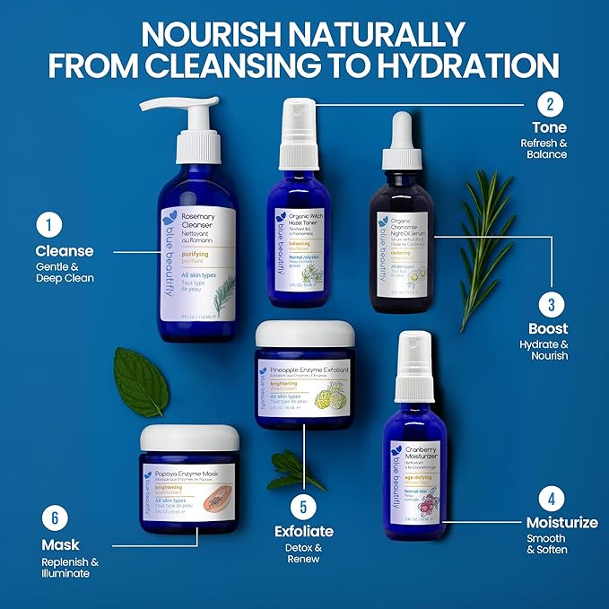Blue Beautifly Rosemary Deep Pore Cleanser - Removes Dirt, Pollutants, & Makeup - No Sulfates, SLS, PEGs, Toxins, or Synthetics - Plant-based, Hypoallergenic, Dermatologically Tested - 4 fl oz
