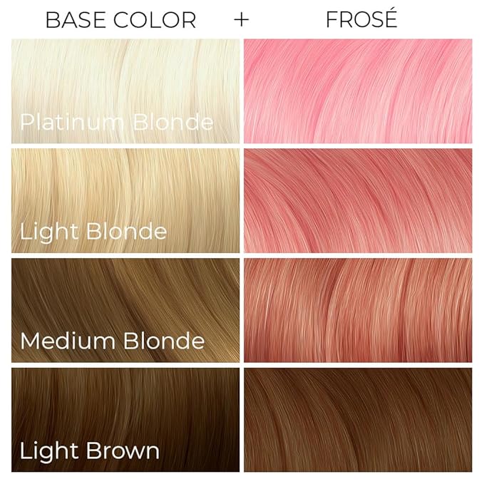 Arctic Fox Semi-Permanent Hair Dye, Vegan & Cruelty-Free, Pastel Pink Frosé, Conditioning, Ammonia-Free, Peroxide-Free, Long Lasting Color, For All Hair Types, 8 Fl Oz (Pack of 2)