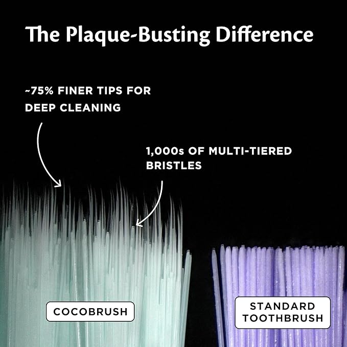 Cocofloss Cocobrush, Ultra-Soft Manual Toothbrush, Dentist-Designed, Gentle on Gums, Made from Recycled Plastic, Rainbow Set, Multipack of 4