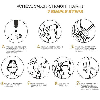 Keratin Hair Treatment, 6 USES per Bottle, Keratina para Alisar el Pelo, Alisado Brasileño Keratina Permanente, Alisados Organicos SIN FORMOL, Nanoplastia, 300 grs