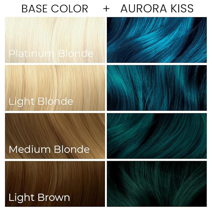 ARCTIC FOX Vegan and Cruelty-Free Semi-Permanent Hair Color Dye (5.6 Fl Oz, AURORA KISS)
