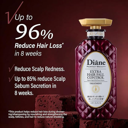 Moist Diane Hair Loss Treatments for Women & Men, Dry Itchy Scalp Treatment by Keratin, Argan Oil, Ginseng Root & Protein, Hair Thickening Conditioner from Japan, 15.2 Fl Oz, EXTRA HAIR FALL CONTROL
